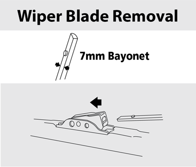 Wiper Blade Sizes >> Michelin Lifestyle Wiper Blade Sizes >> Michelin Lifestyle